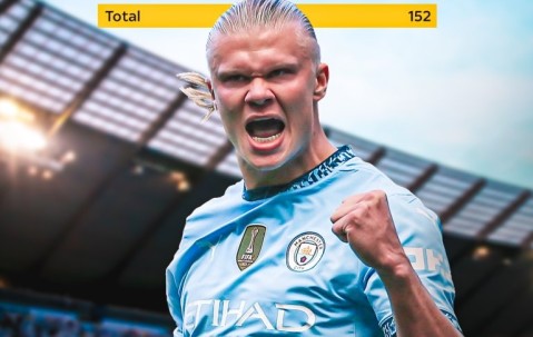 开云-哈兰德连续二十场比赛得分超过持续失利，公牛不断突破！