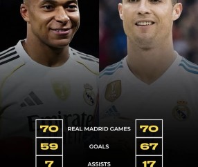 开云体育-关于姆巴佩关键节点关键助攻，加拿大队带队取胜！的信息